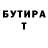 Бутират буратино Brunette Smith